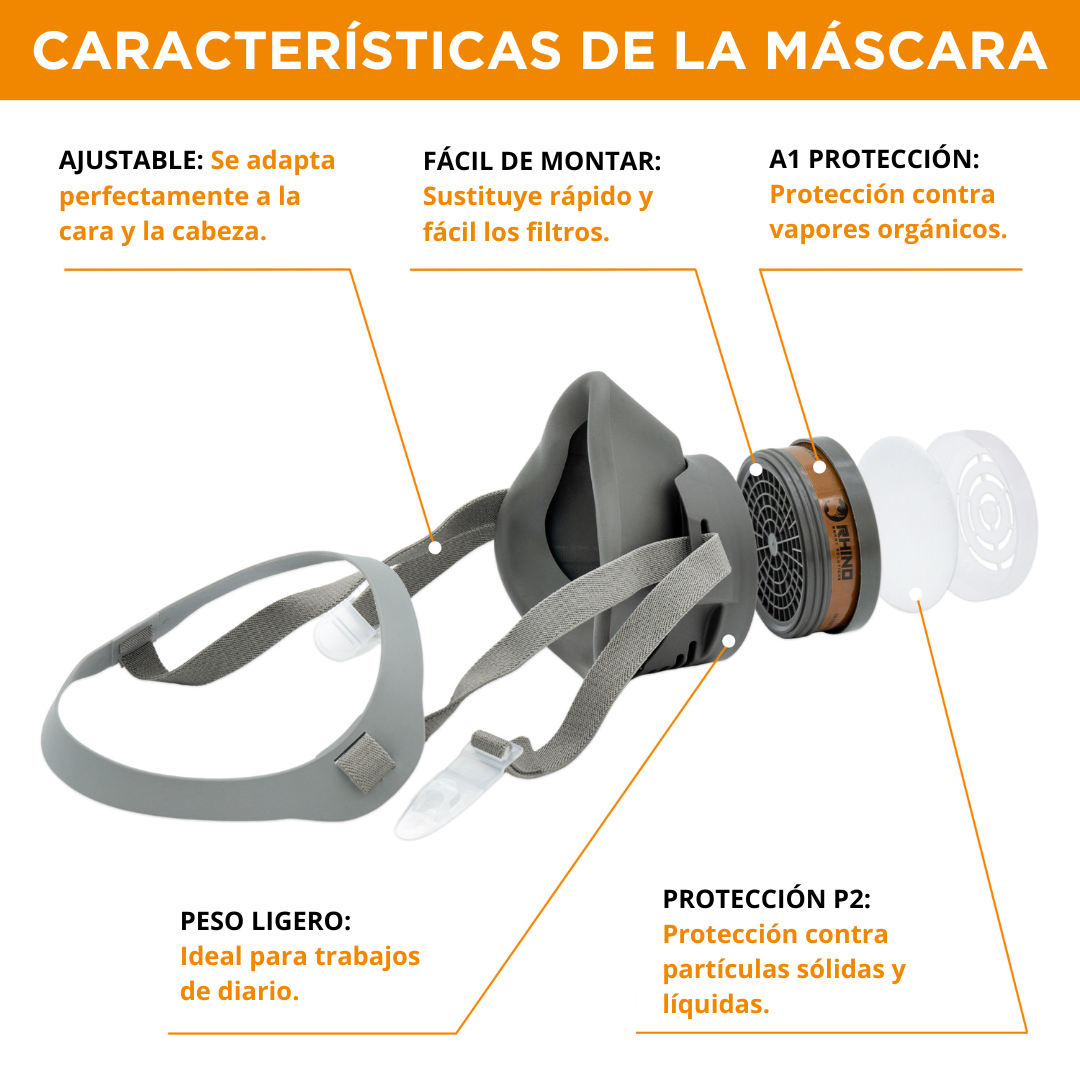 PACK DE MÁSCARA RESPIRATORIA RH-M104