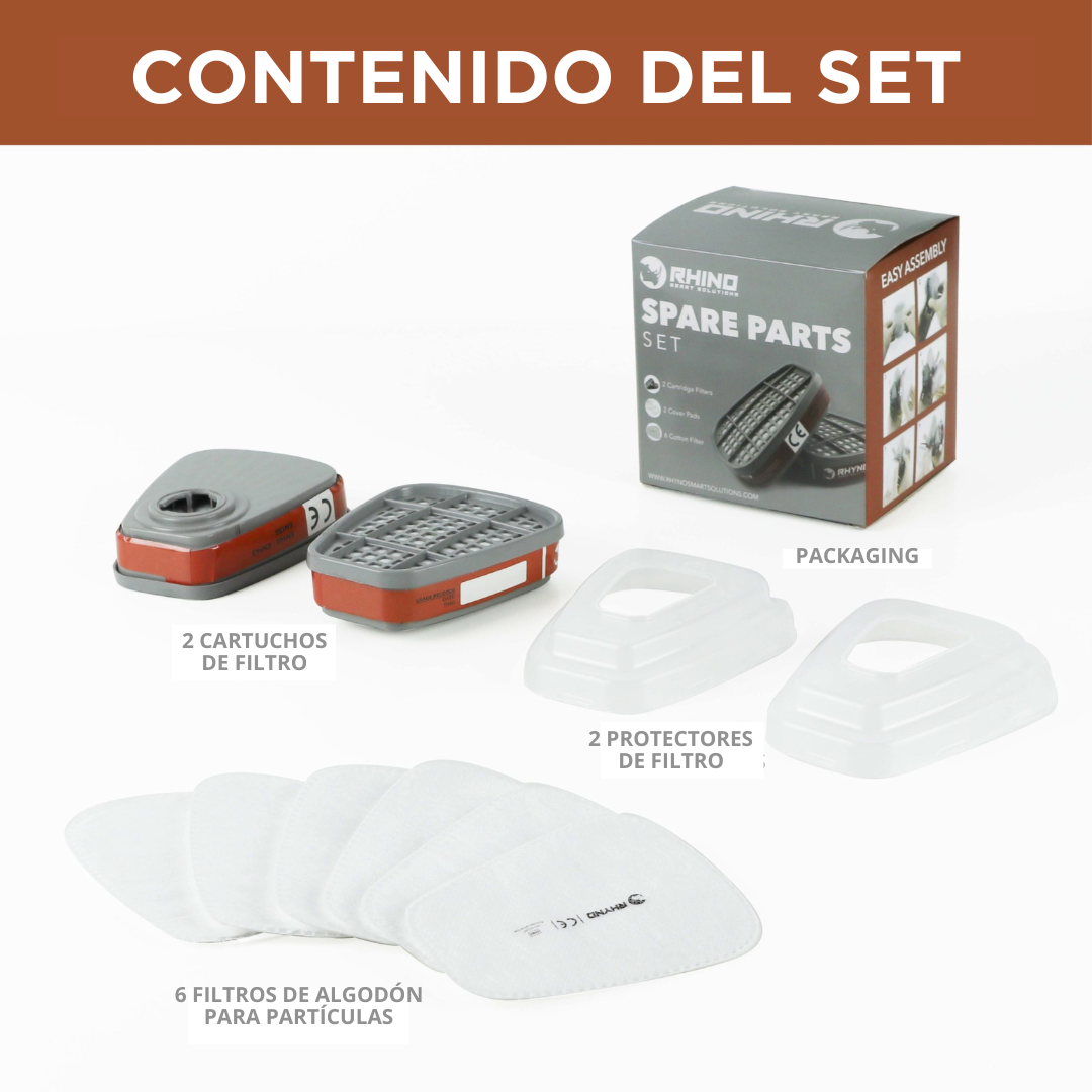 Set de Repuestos RHINO