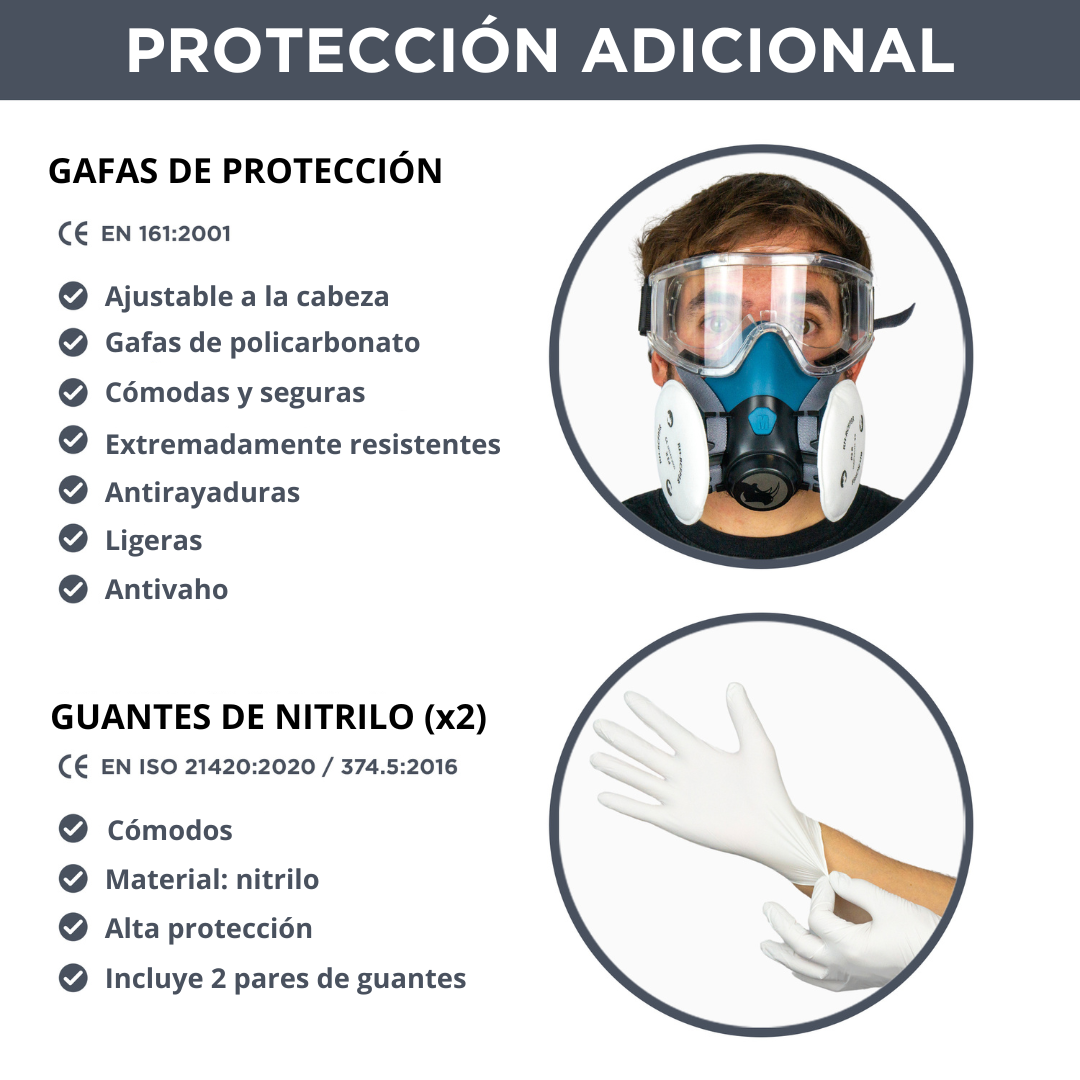 PACK DE MÁSCARA RESPIRATORIA RH-M102